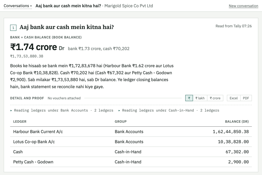 A bank and cash balance of ₹1.74 crore with each bank and cash ledger listed, answered in Hinglish